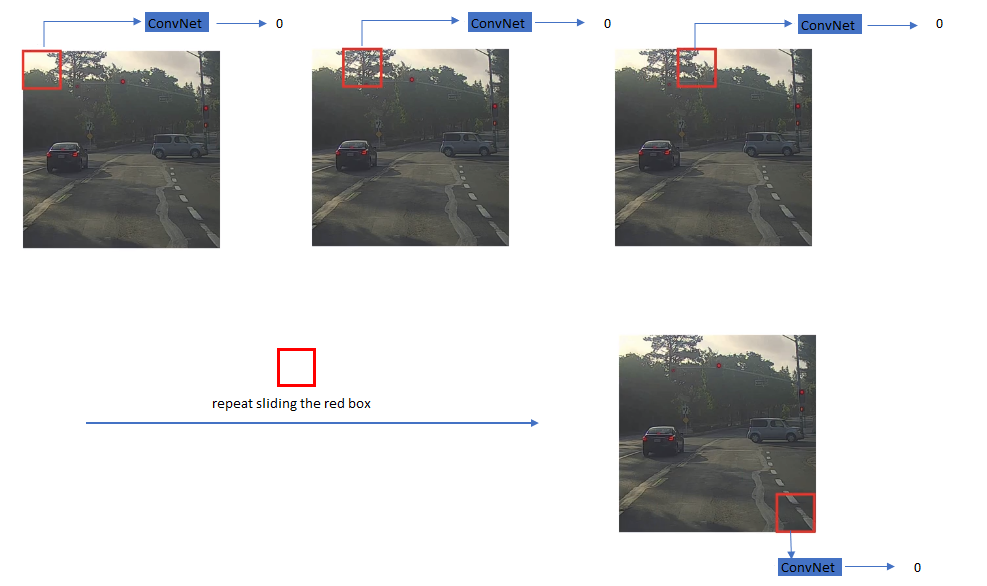 095-object-detection